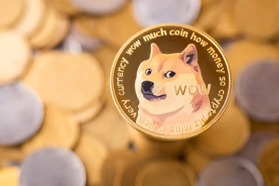 Featured image: Buy Dogecoin